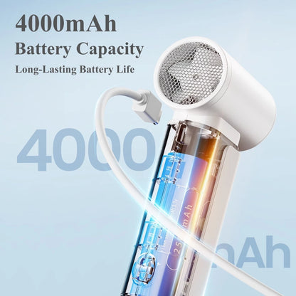 Mugenetsu F88 – Turbo Portable Handheld Fan