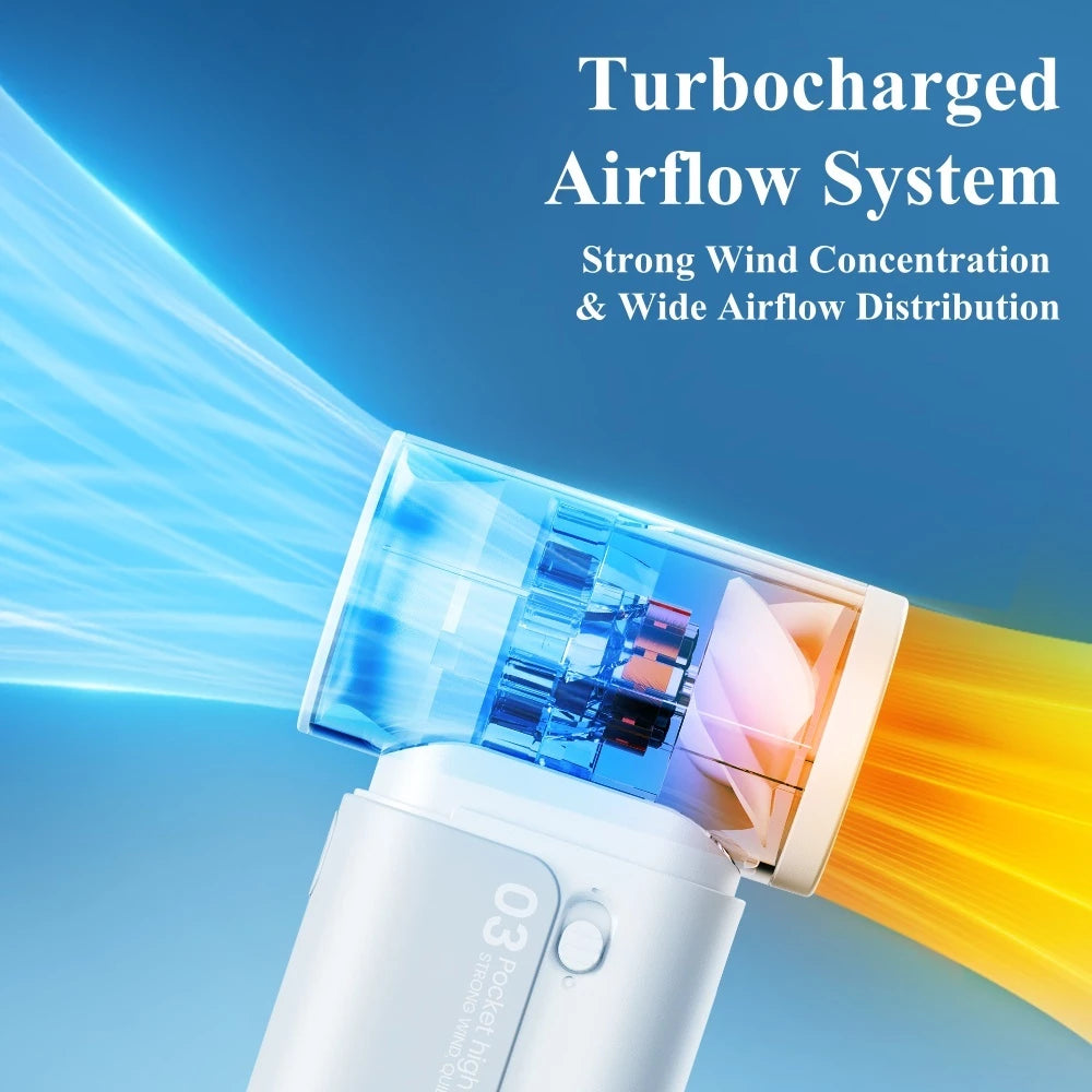 Mugenetsu F88 – Turbo Portable Handheld Fan